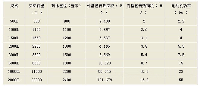 http://www.www.easyfair.cn/uploads/140326/1-140326191241J8.jpg