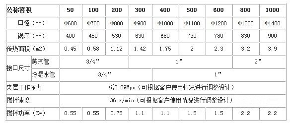 http://www.www.easyfair.cn/uploads/140418/1-14041QG21X13.jpg